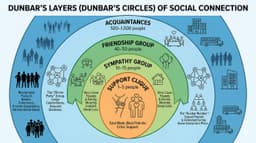 You're not actually free to make your own meaning