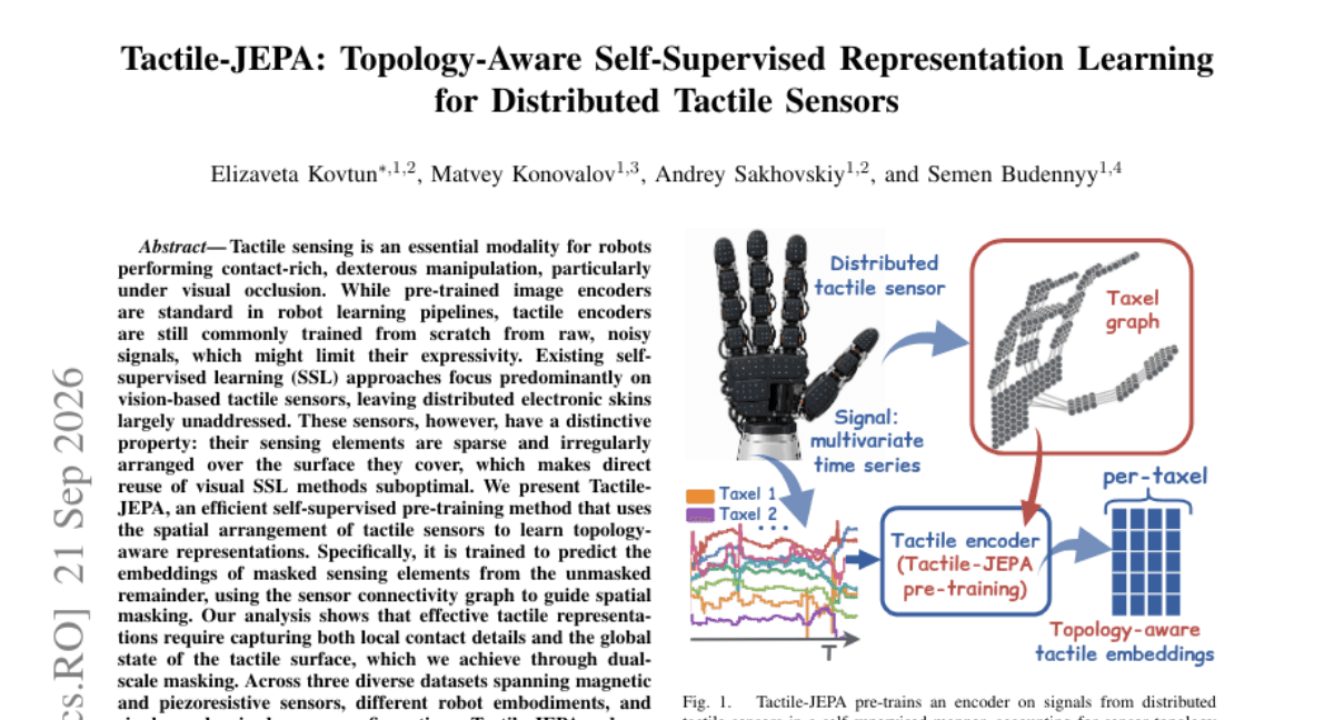 Tactile-JEPA: Topology-Aware Self-Supervised Representation Learning for Distributed Tactile Sensors