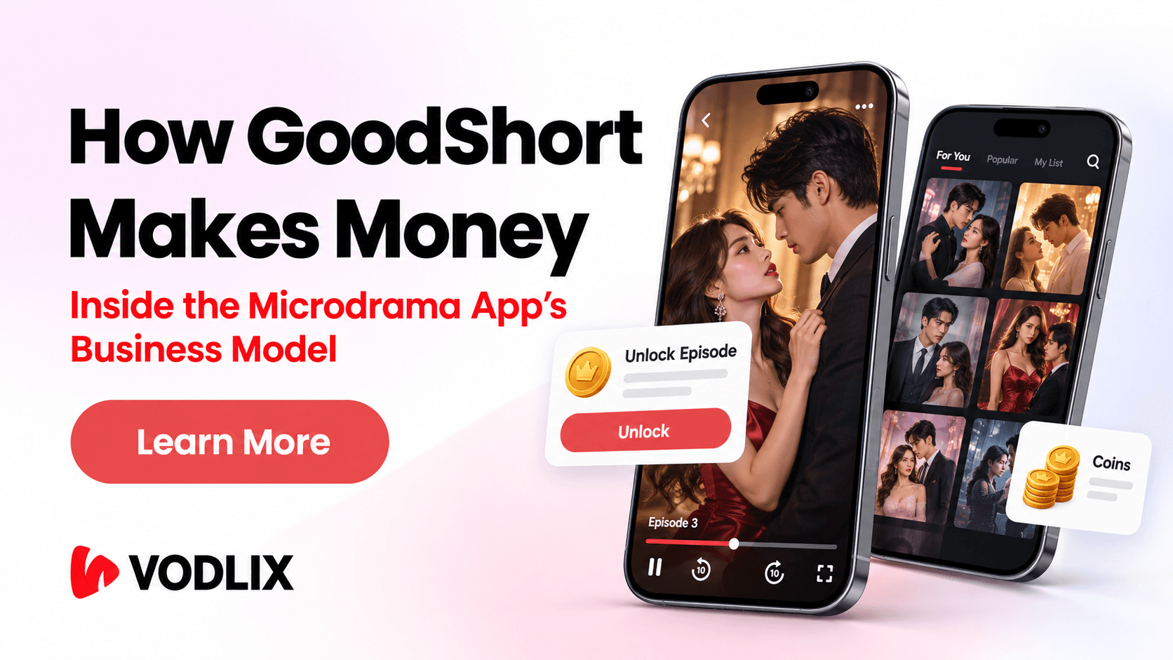 How GoodShort Makes Money: Microdrama Business Model