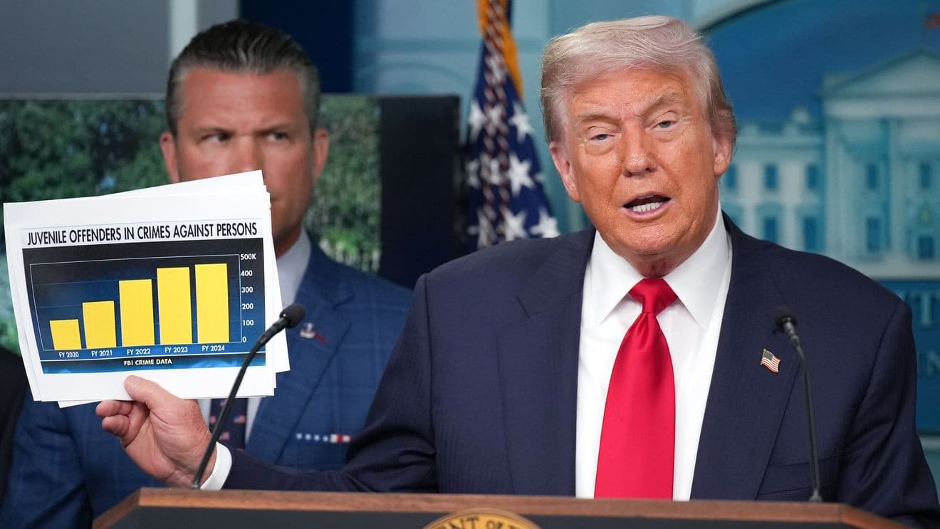 Fact Check Team: Crime is falling sharply, but decline ...