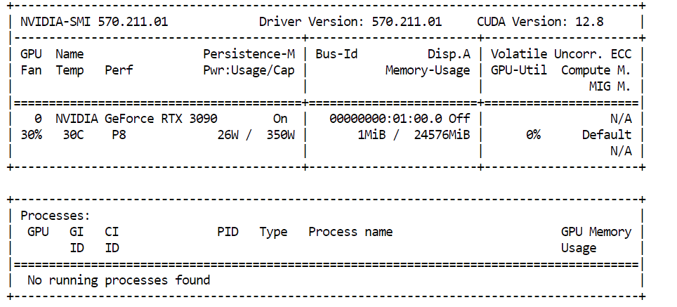 Run Qwen3-Coder-Next Locally: Vibe Code an Analytics Dashboard | DataCamp