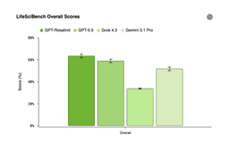 OpenAI research and product leads detail GPT-Rosalind capabilities and benchmarks