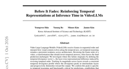 Before It Fades: Reinforcing Temporal Representations at Inference Time in VideoLLMs