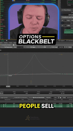Offset Short Verticals with Calendar Spreads: Reduce Risk ...