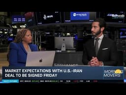NVDA & MSFT Buys After Pullback, Fog Clears on Interest Rate Outlook