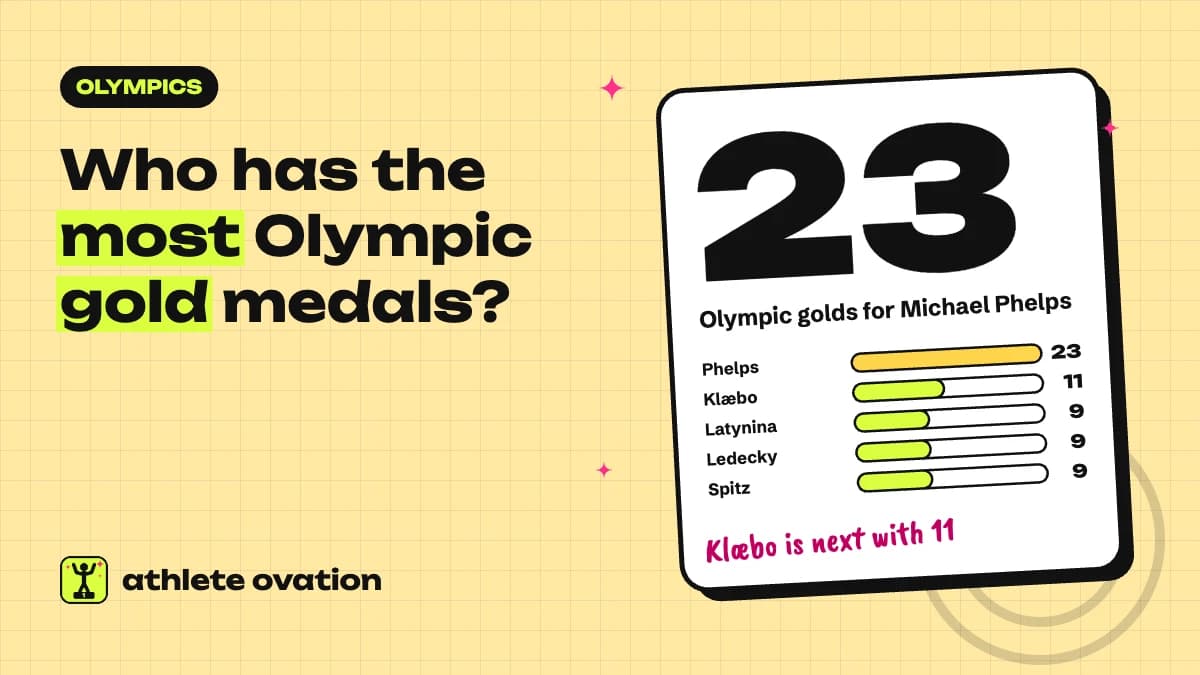 Most Olympic Gold Medals of All Time | Athlete Ovation