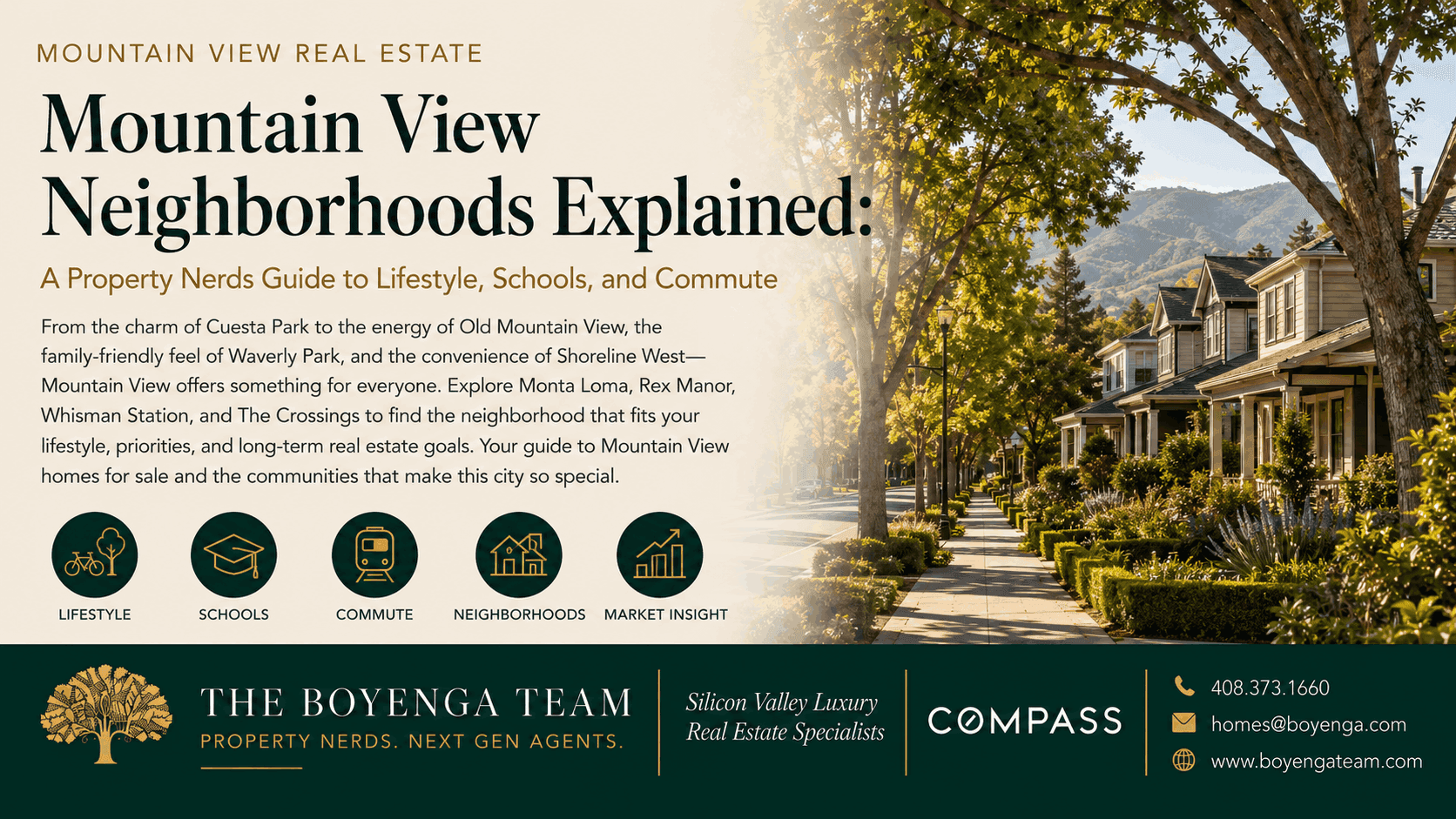 Housing developments & market