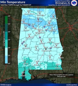 Cold Front and Severe Storms