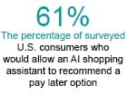 Consumers Embrace AI Pay Later Recommendations, But Want Final Control