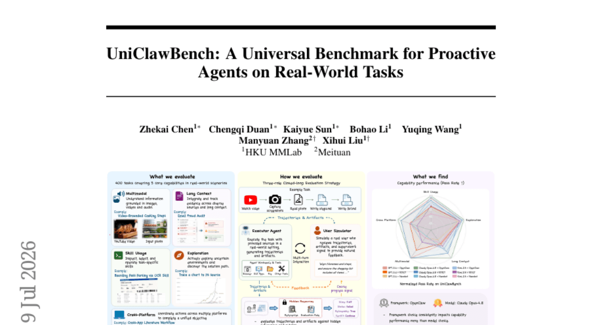 UniClawBench: A Universal Benchmark for Proactive Agents on Real-World Tasks