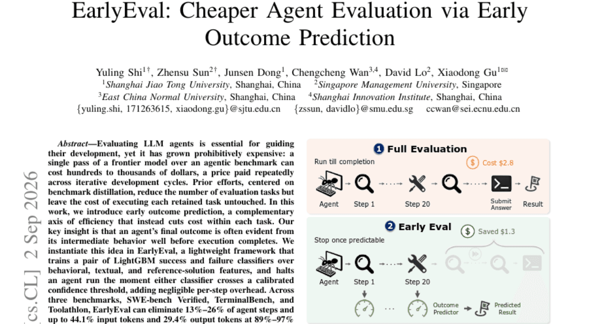 Agent harness optimization and benchmark scrutiny accelerate