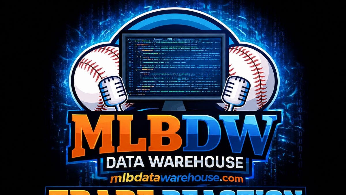 TRADE REACTION: Adley Rutschman to the Red Sox