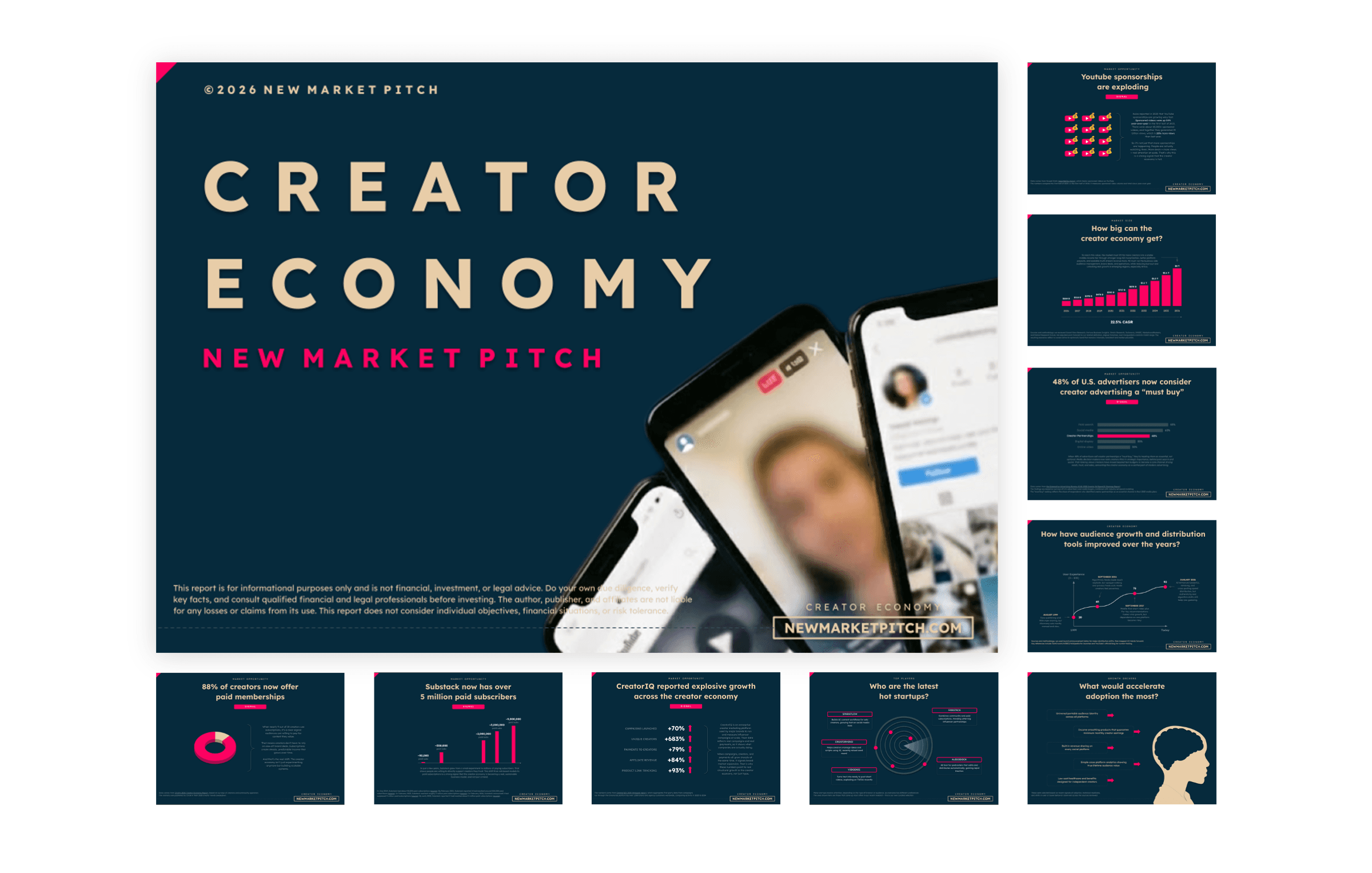 Is the Creator Economy growing now?
