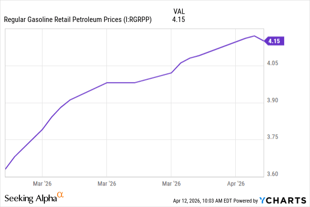 NextEra Energy: Iran War Exposes Flaws In Fossil Fuels, Advantages Of Renewables | Seeking Alpha