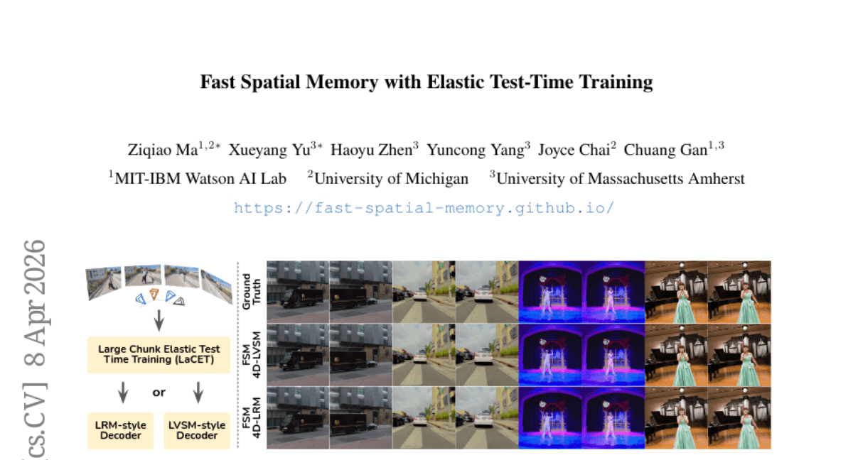 Fast Spatial Memory with Elastic Test-Time Training