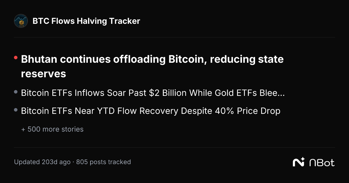 BTC Flows Halving Tracker - NBot Tracker | nbot.ai