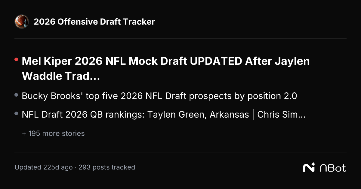 2026 Offensive Draft Tracker - NBot Tracker | nbot.ai